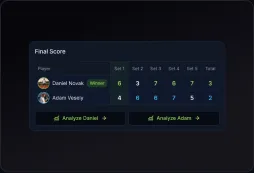 Automatic Scoring
